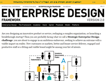 Tablet Screenshot of enterprisedesignframework.com